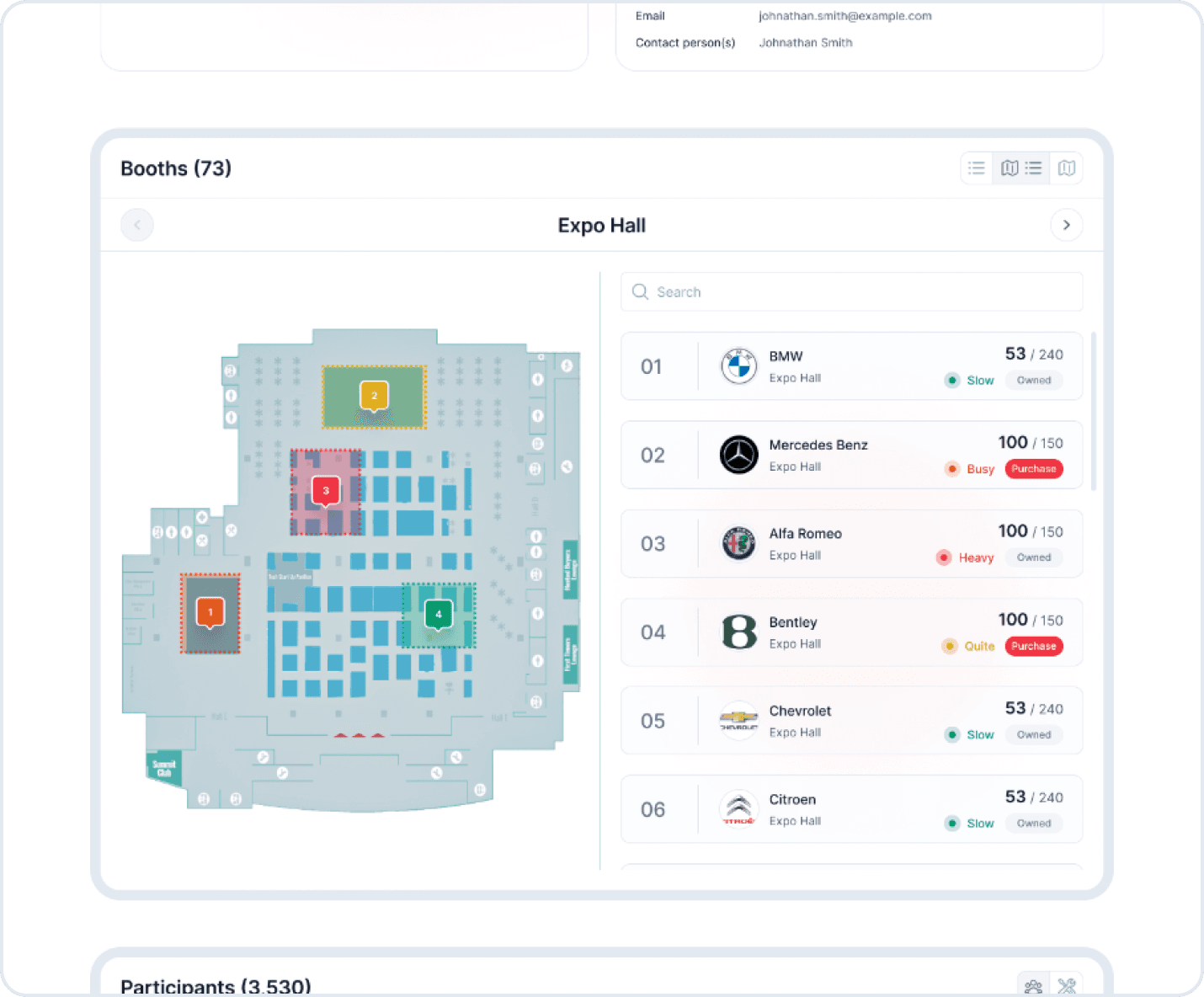example booths and sections dashboard