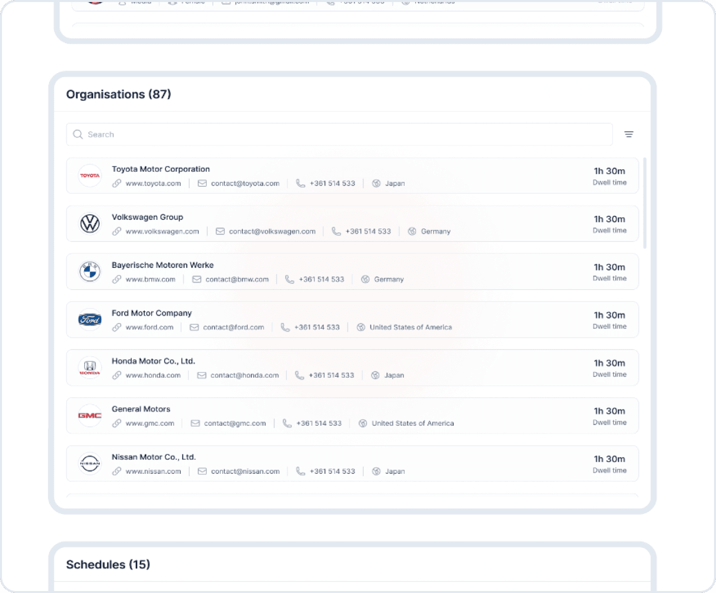 example organizations dashboard