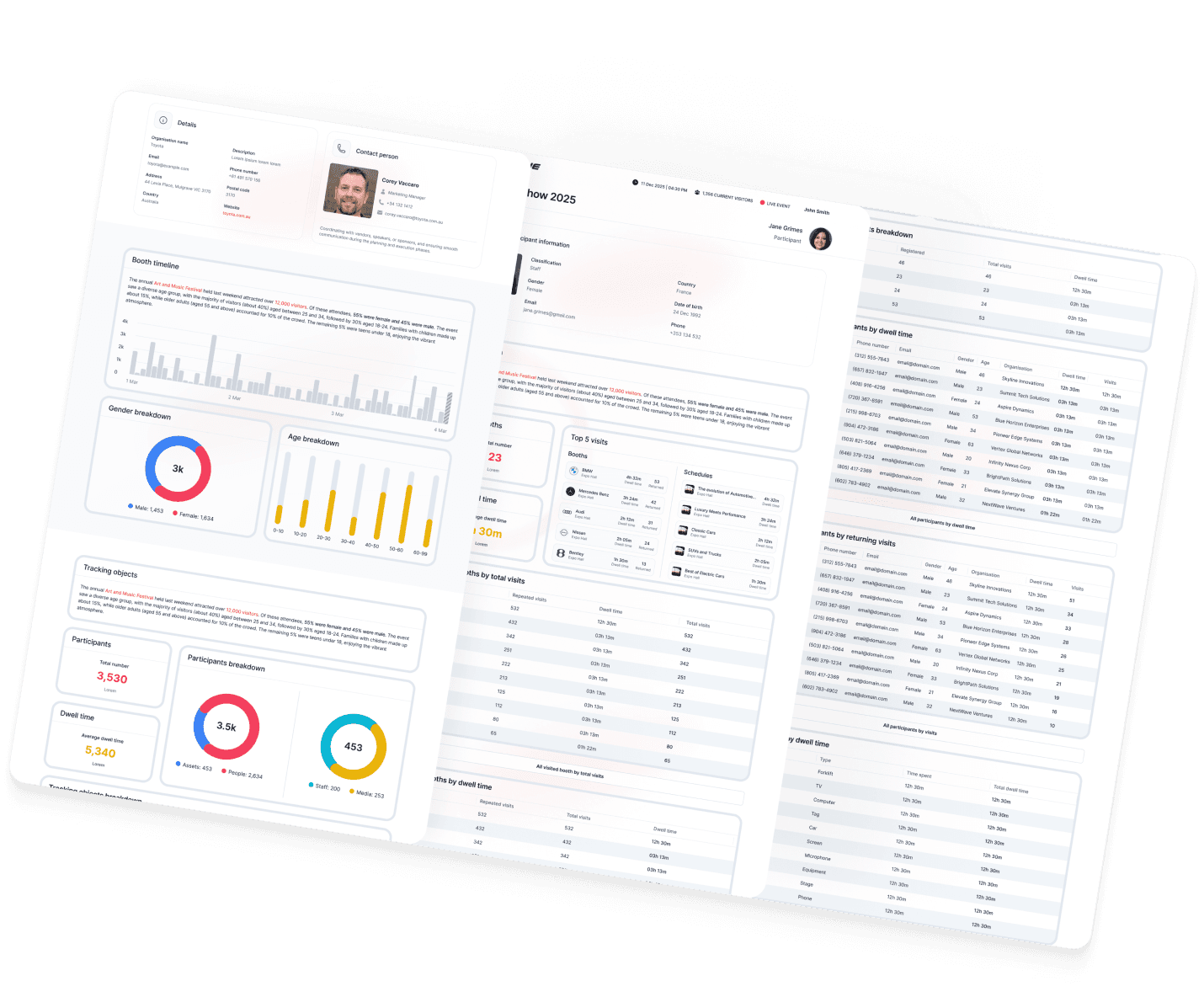 example reports dashboard